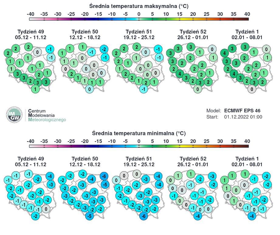 Pogoda na Sylwestra 2022/2023. Wstępne prognozy napawają optymizmem