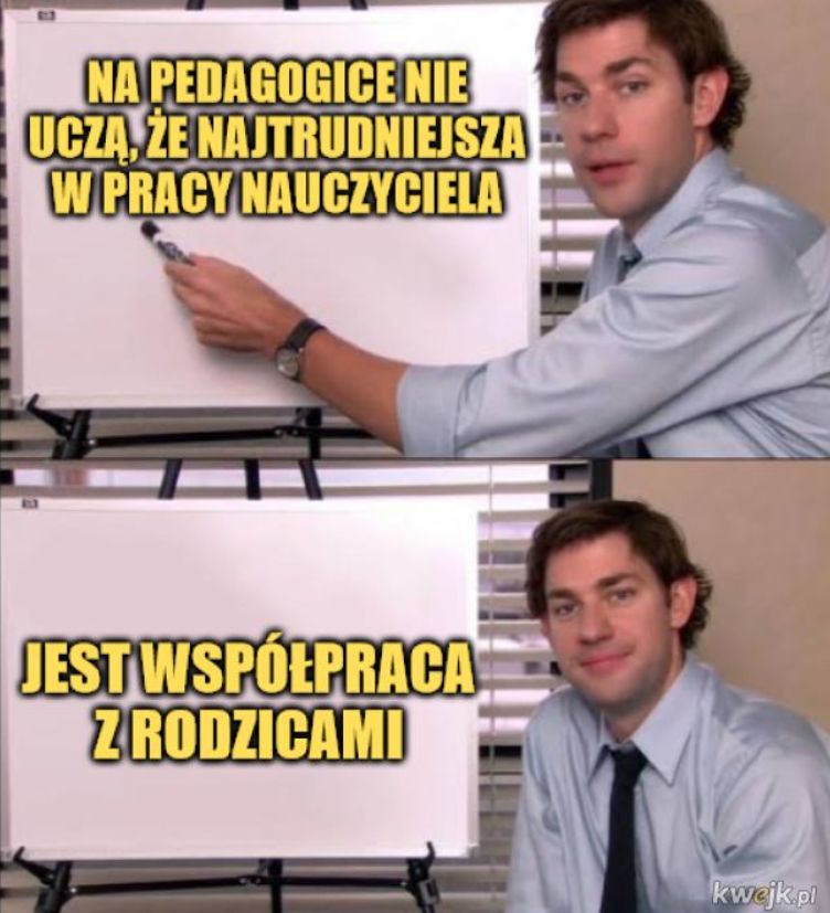 Współpraca z rodzicami