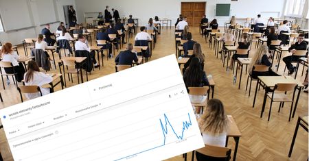 Matury 2020. CKE zgłasza na policję sprawę wycieku pytań z języka polskiego
