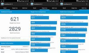 Geekbench 3