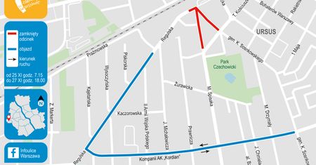 Warszawa. W Ursusie powstaje nowe rondo. Utrudnienia w ruchu