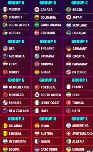 Na zdjęciu: grupy, które powstały w symulacji 'The Sun'