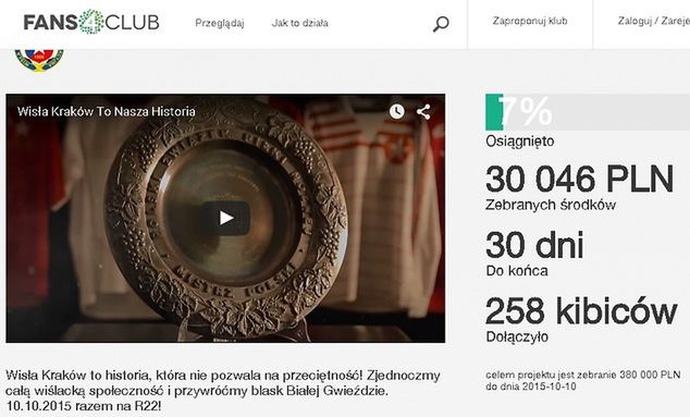 Licznik Wisły Kraków w 10 godzin po inauguracji akcji