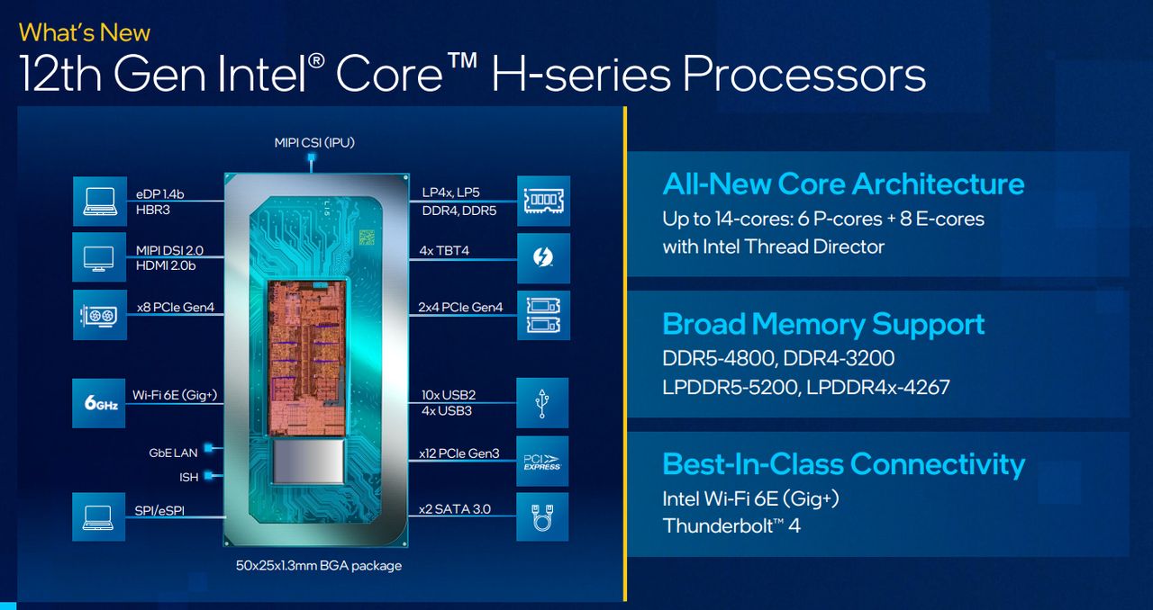 Procesor Intel Alder Lake
