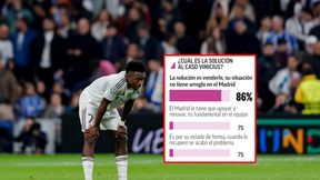 Jednoznaczne stanowisko kibiców ws. Viniciusa. Miażdżące wyniki