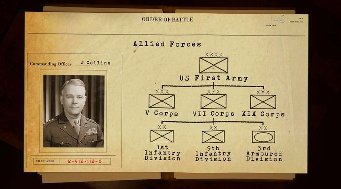 II wojna światowa: Walka o Europę