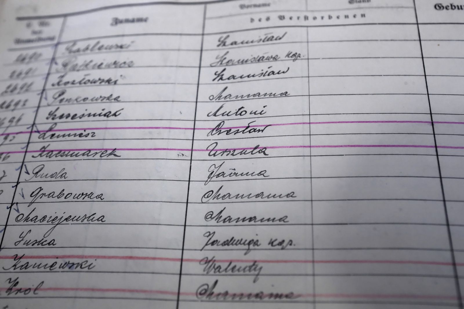 Materiały zaprezentowane podczas konferencji prasowej nt. odnalezienia grobów ofiar niemieckiego obozu dla dzieci przy ulicy Przemysłowej w Łodzi