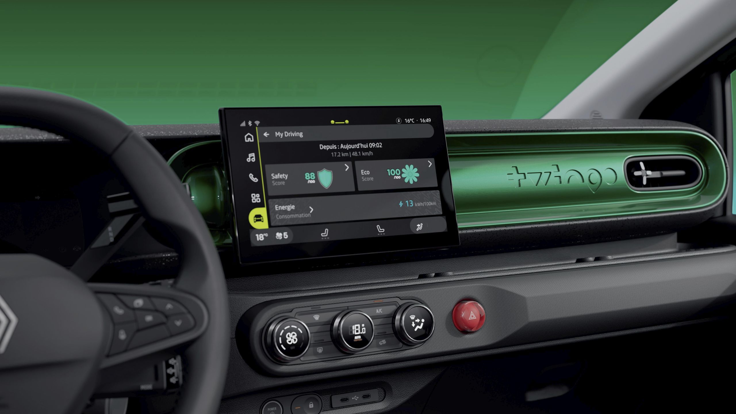 Nowe Renault Twingo E-Tech