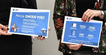Wrocław. Wymiana pleców trwa w najlepsze. Miasto walczy ze smogiem
