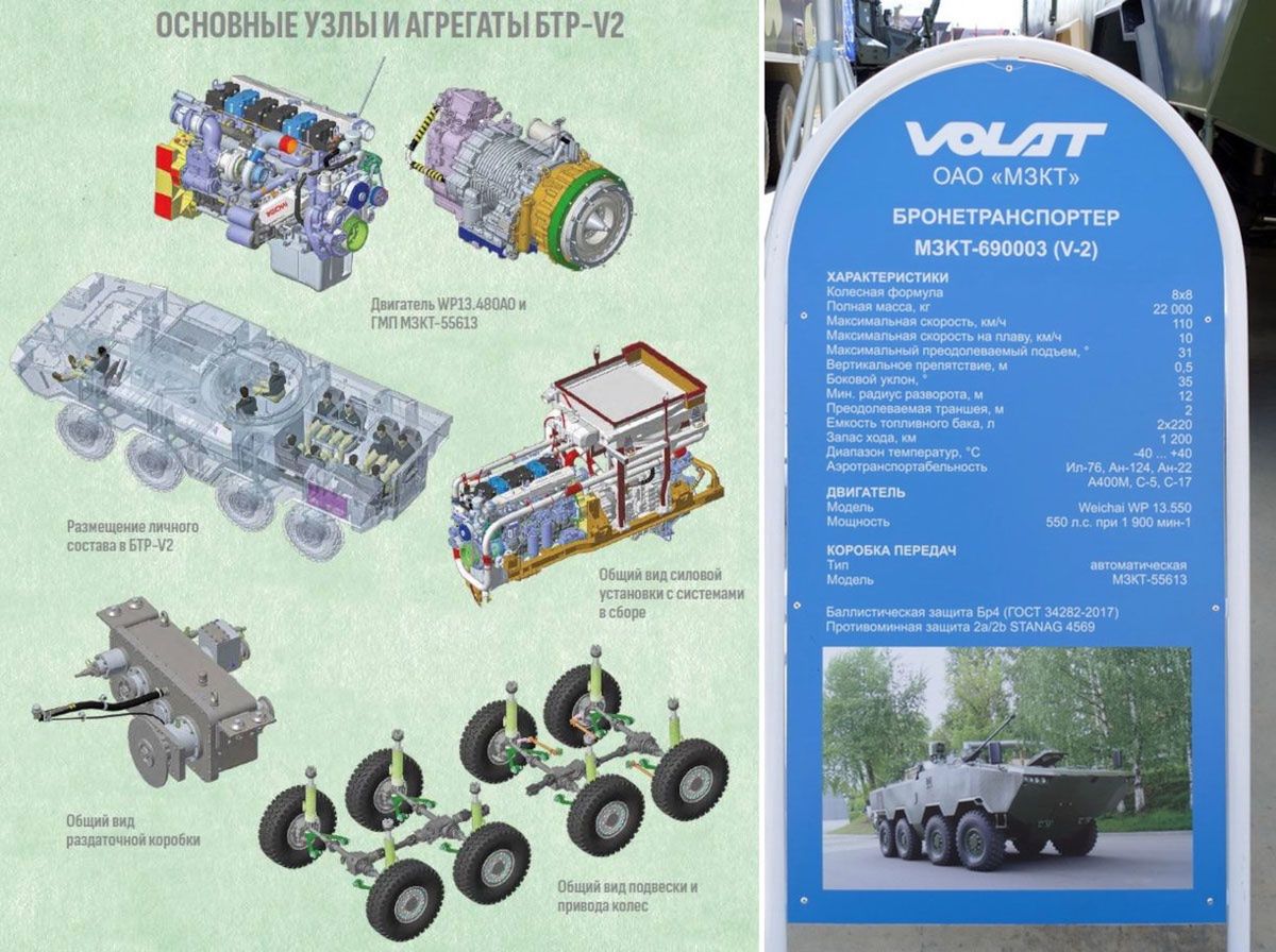 Armored transporter Volat V2