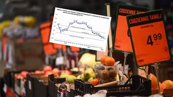 Inflacja w celu, ale powyżej prognoz. Eksperci oceniają szanse na marcową obniżkę stóp