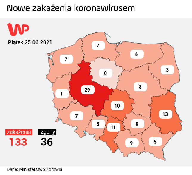 Koronawirus. Nowy raport Ministerstwa Zdrowia [25 czerwca 2021]