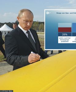 Niemcy o paliwach od Putina. "Wyniki sondażu mają haczyk"