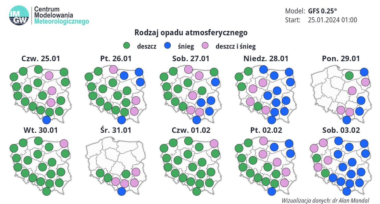 Pogoda długoterminowa na 2 tygodnie. Prognoza opadów