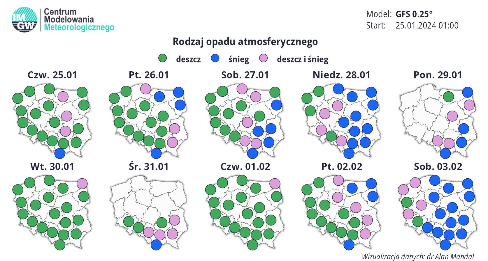 Pogoda długoterminowa na 2 tygodnie. Prognoza opadów