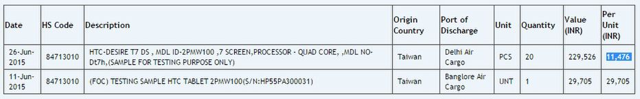 HTC Desire T7 będzie budżetowym tabletem Tajwańczyków, ale czy sensownym? 3