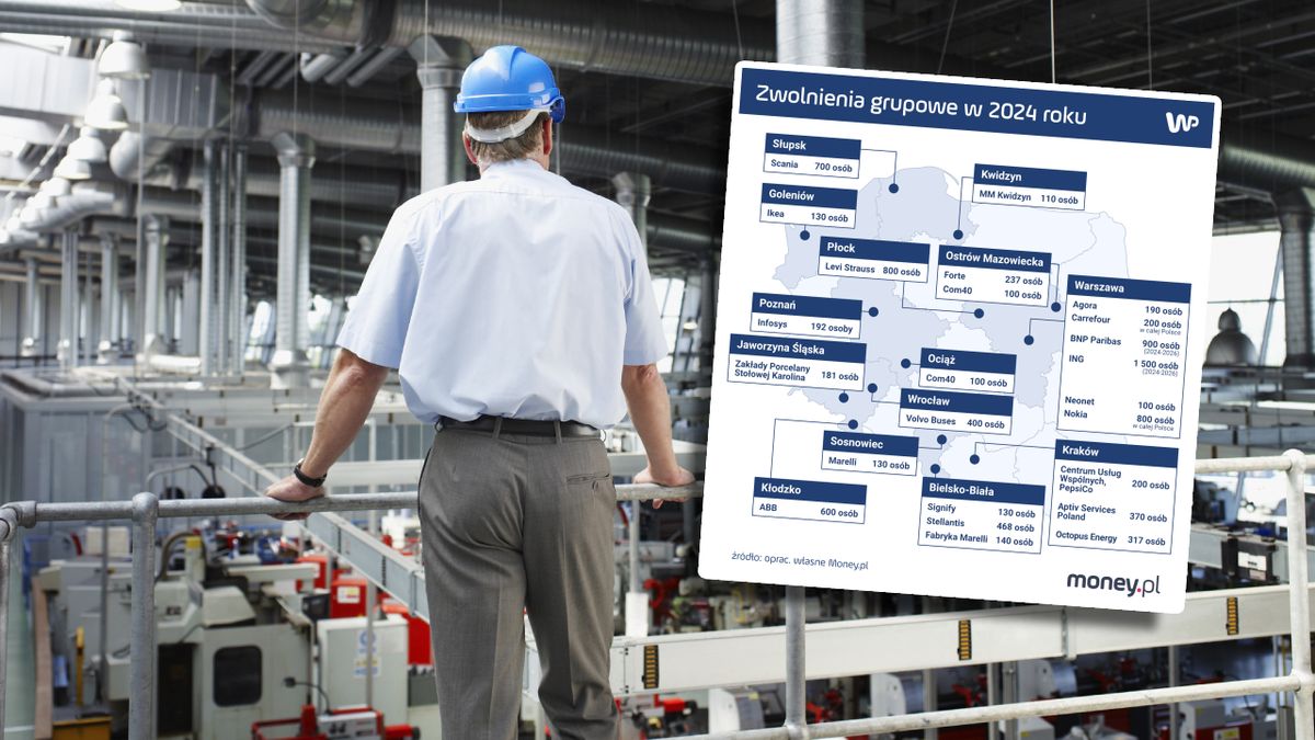 Wiele firm decyduje się na całkowitą likwidację produkcji i wyjście z Polski [zdjęcie ilustracyjne]