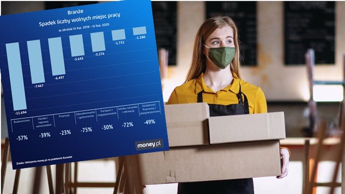 Spadek liczby wolnych miejsc pracy 