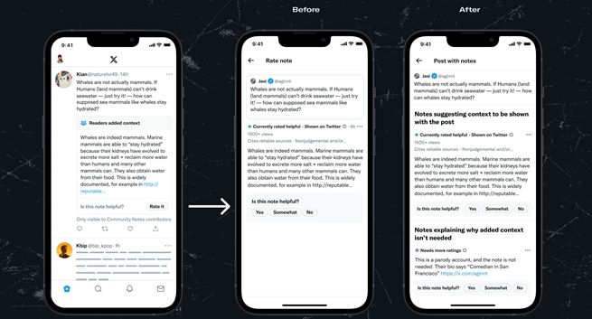 "Zmora" polityków w serwisie X. Kto odpowiada za Community Notes?