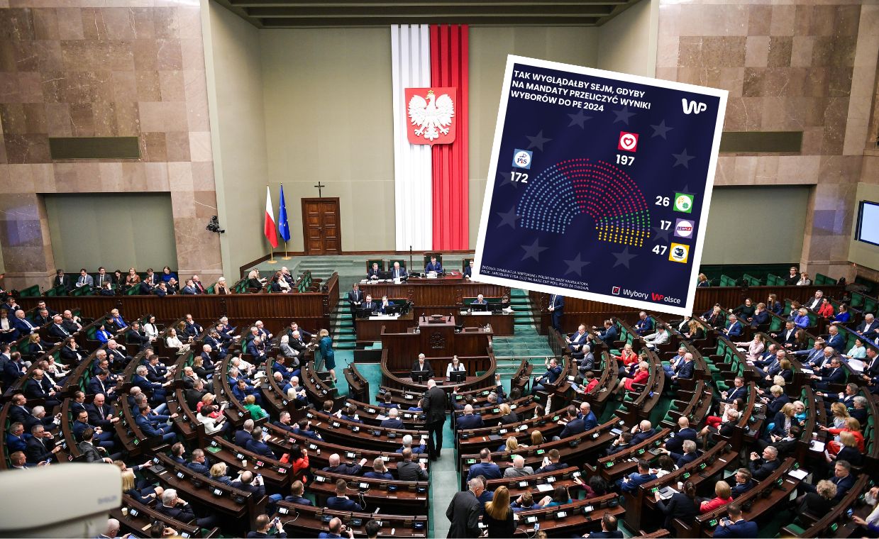 Tak dziś wyglądałby Sejm. Podział mandatów