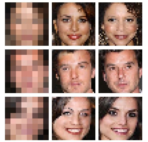 Google Pixel Recursive Super Resolution