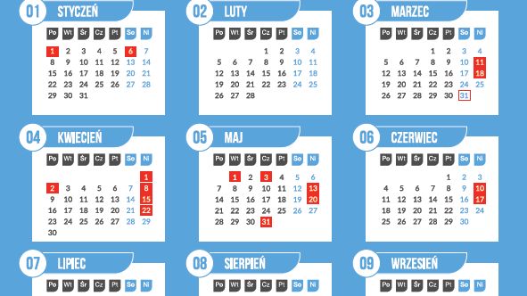 Kiedy obowiązuje zakaz handlu? Trudno się w tym połapać.