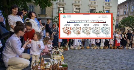 Jaka będzie Wielkanoc? IMGW pokazał mapy
