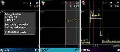 Nokia Energy Profiler - bateria pod kontrolą 2