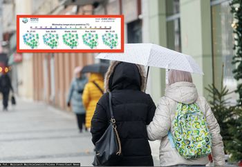 Koniec marca z pogodową huśtawką. W dzień termometry wskażą zaledwie 6 st. C