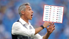 4 mln zł za pół roku! Paulo Sousa wystawił PZPN "paragon grozy"