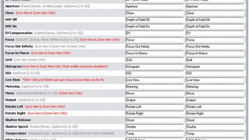 ShutterVoice, czyli jak sterować EOS Utility za pomocą poleceń głosowych 1