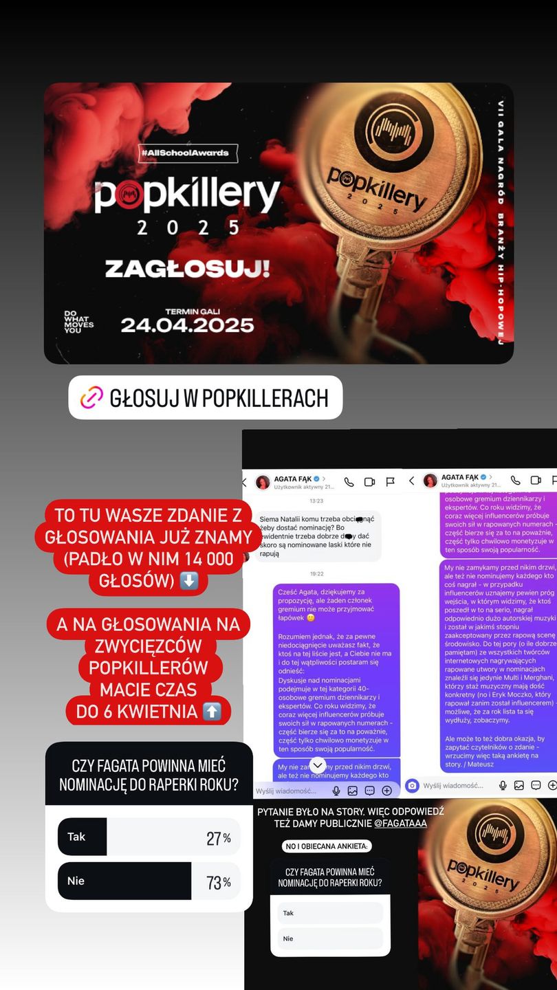 Wyniki głosowania internautów w sprawie nominacji dla Fagaty