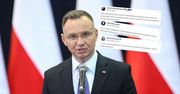 "Terror praworządności". Lawina komentarzy po wystąpieniu Dudy