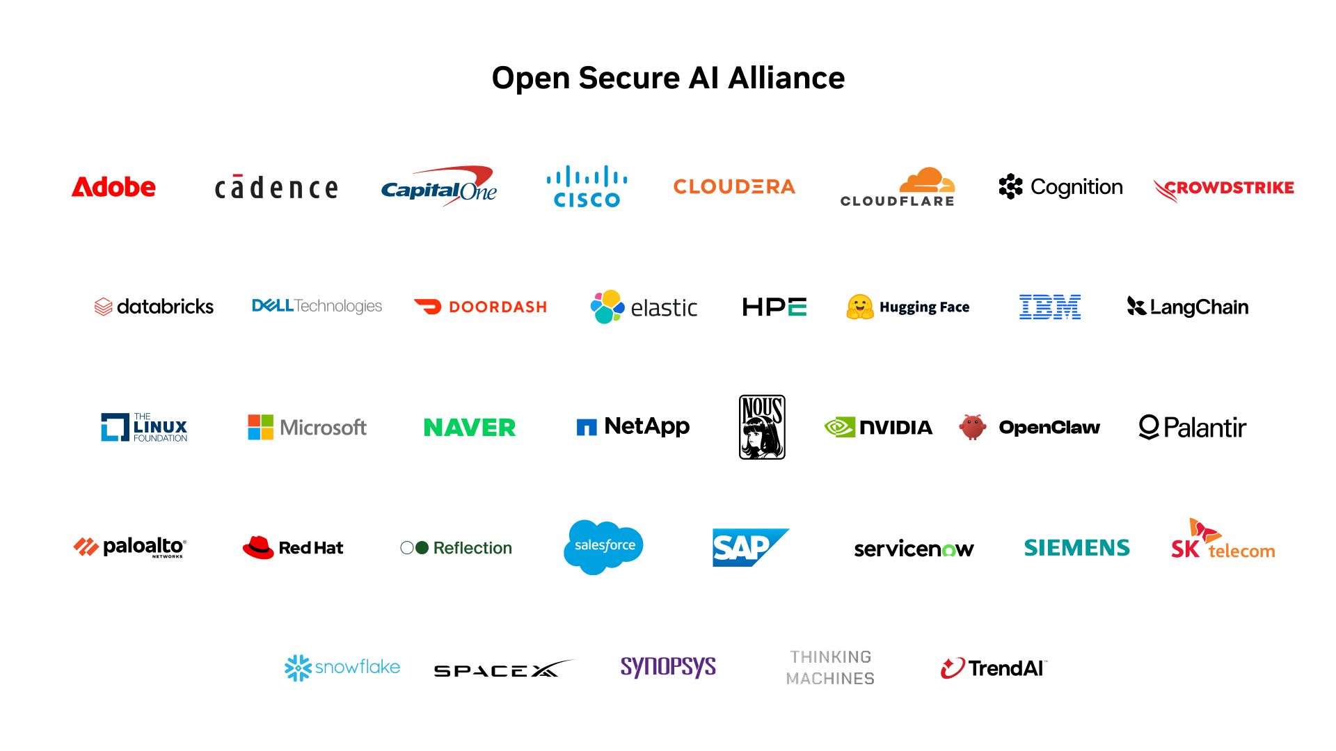 Członkowie Open Secure AI Alliance