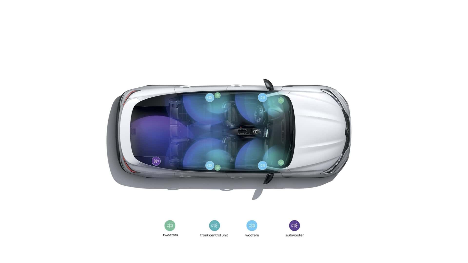 Renault Arkana po liftingu