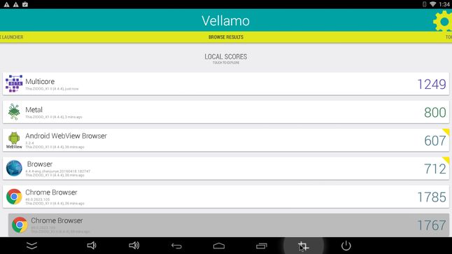 Vellamo