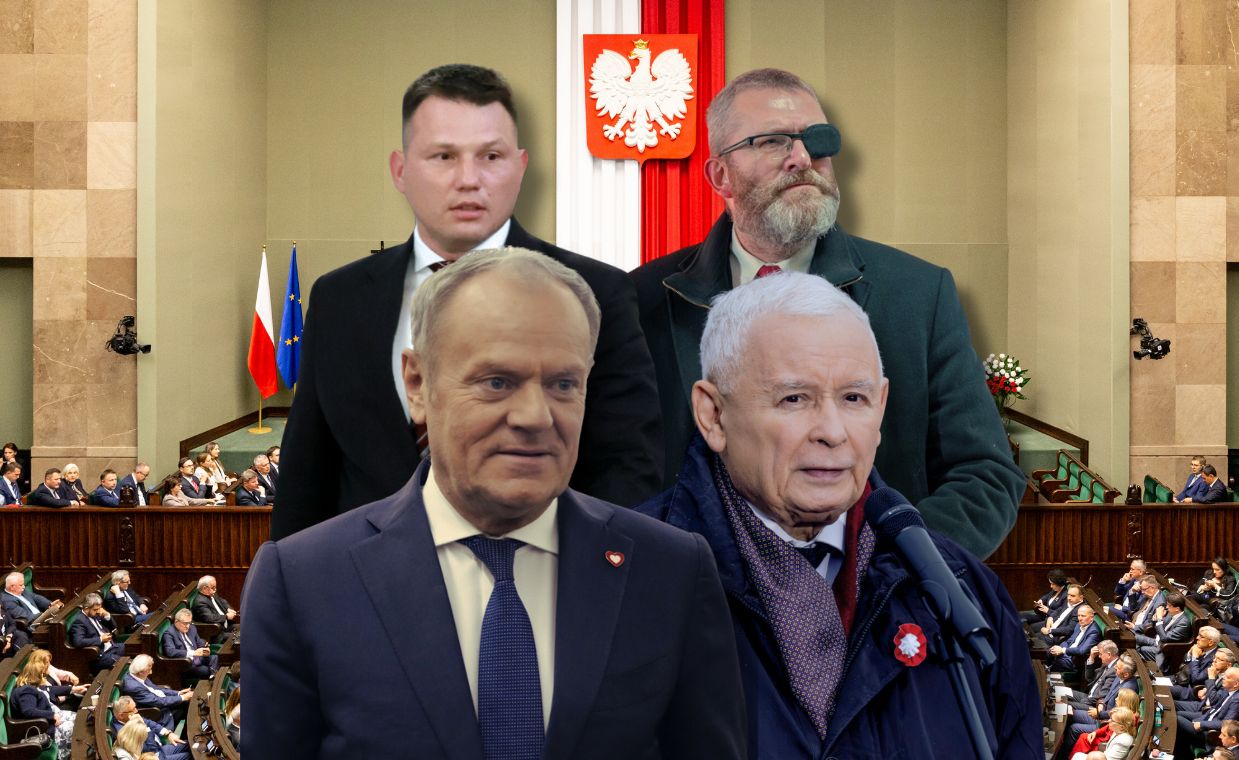 KO przed PiS. Konfederacja rośnie w siłę. Nowy sondaż