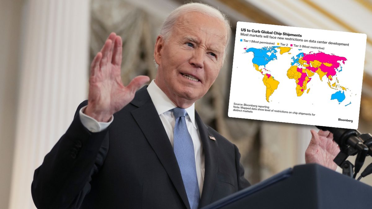 USA wpisały Polskę na listę krajów objętych restrykcjami