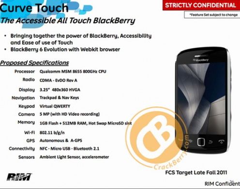 BlackBerry Monaco Touch, Bold Touch i Curve Touch na zdjęciach 3