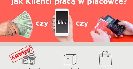 Poczta Polska ogłasza: zapłacimy BLIKiem za przesyłkę [AKT.]
