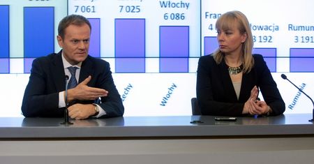 Dotacje z Unii dla Polski. Stracimy 300 mln euro?