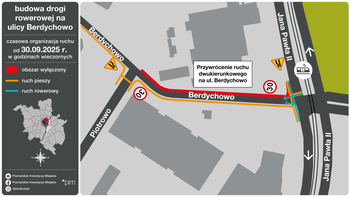 Poznań: Ruch na ul. Berdychowo powróci jeszcze przed nowym rokiem akademickim