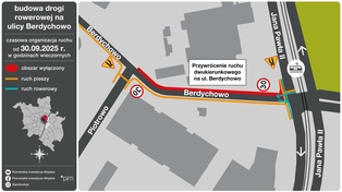 Poznań: Ruch na ul. Berdychowo powróci jeszcze przed nowym rokiem akademickim