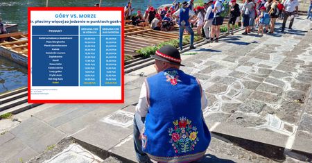 Pojedynek paragonów grozy. Morze czy góry? Oto gdzie jest drożej