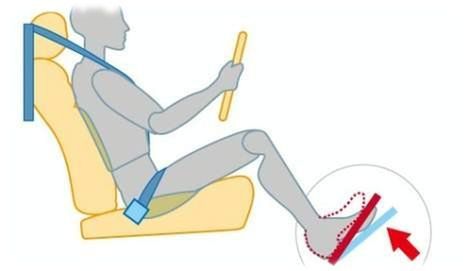 Nissanowska wizja satelitarnych hamulców