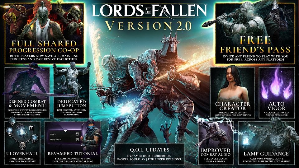 Lords of the Fallen 2.0