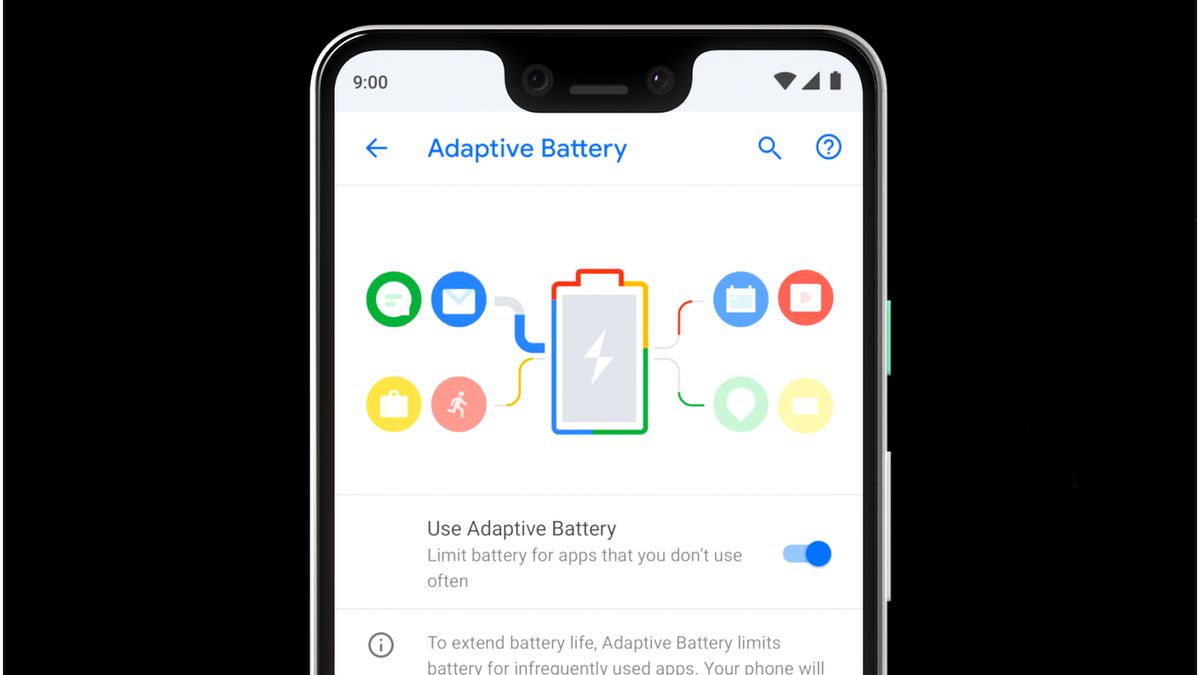 Ech, Google nie potrafi nawet porządnie zrobić funkcji maskującej wcięcie 1