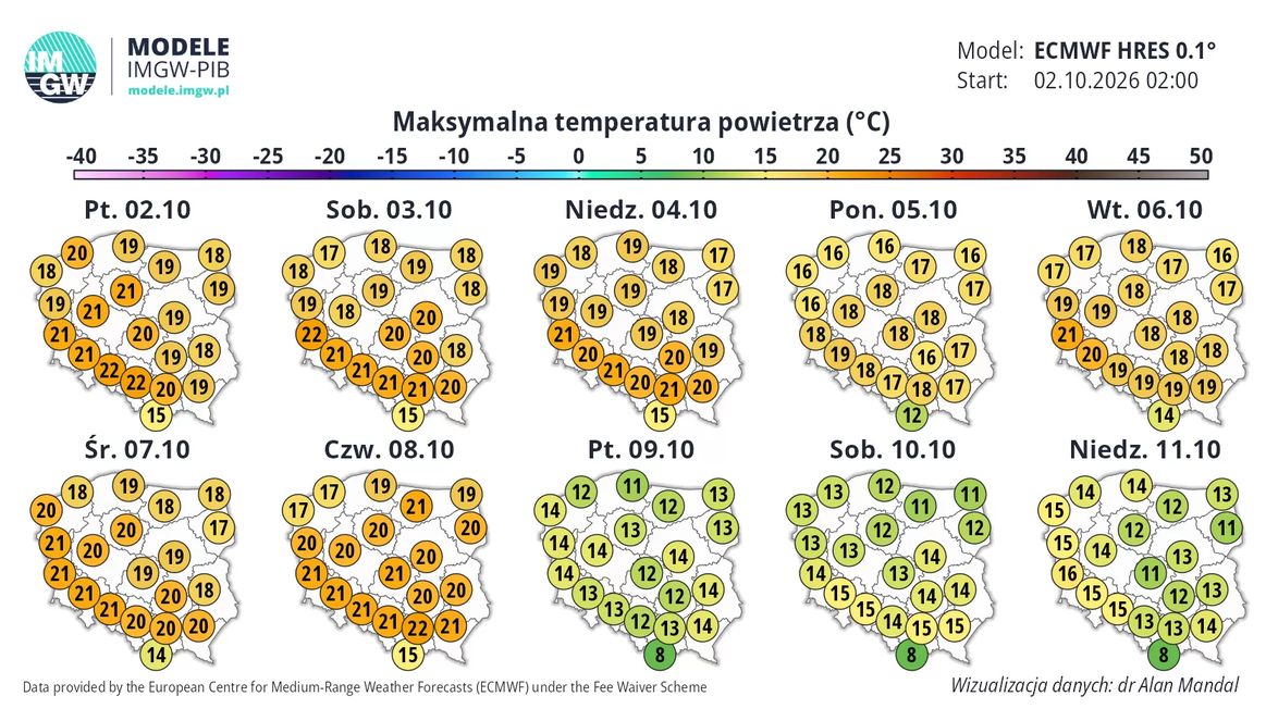 Najnowsze dane pogodowe