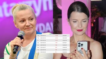 Dorota Szelągowska straciła obserwujących na po dramie z Jabłczyńską? Sprawdziliśmy