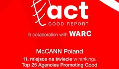 McCann Poland wśród najlepszych agencji na świecie